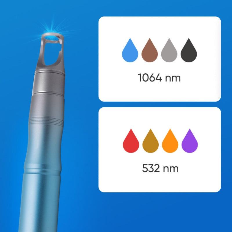 Zemits YAGenix Láser Nd:YAG conmutado por Q